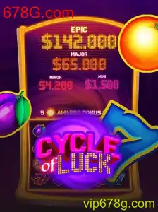 Explorando o Jogo CycleofLuck no 678G.com